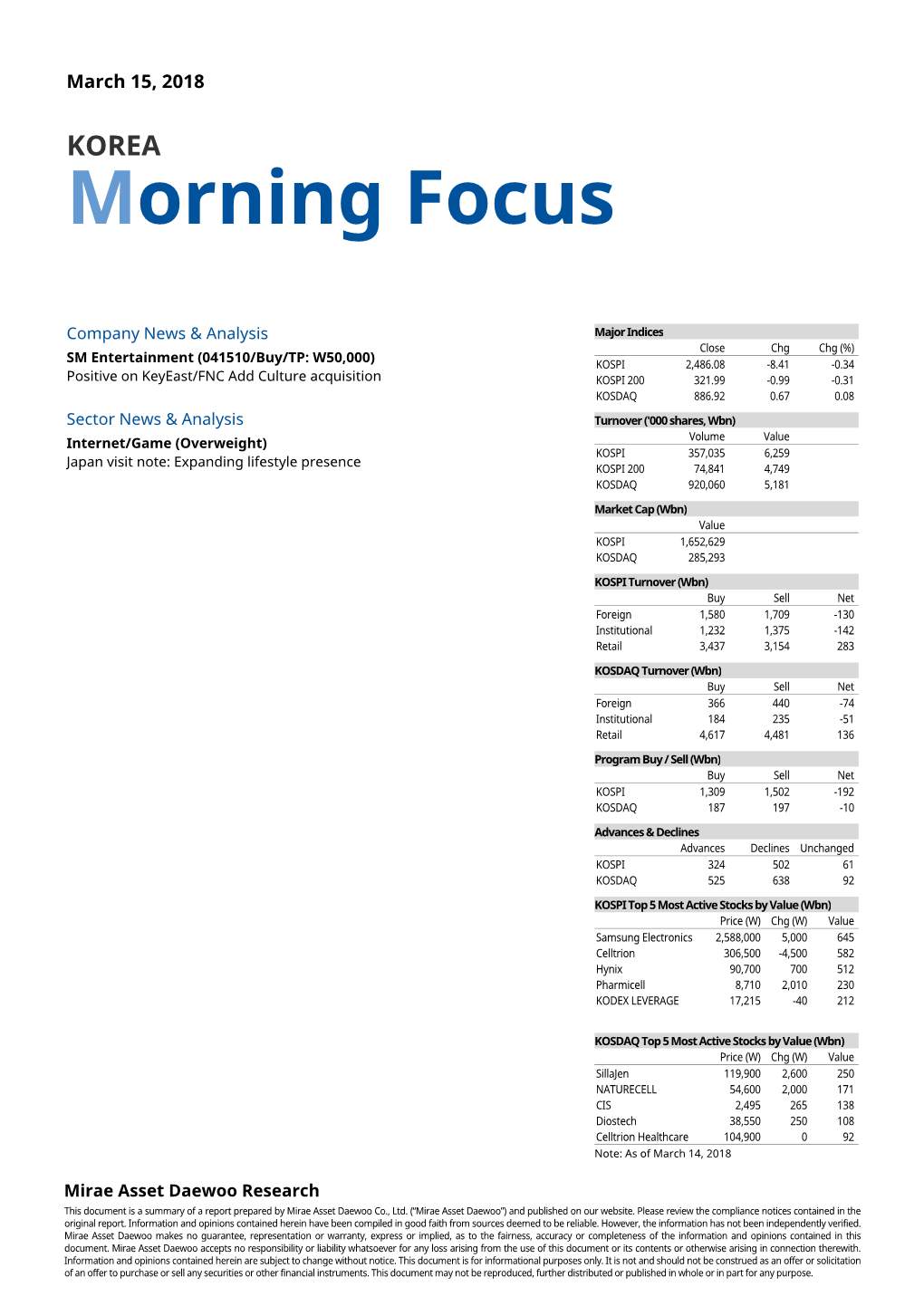 KOREA Morning Focus