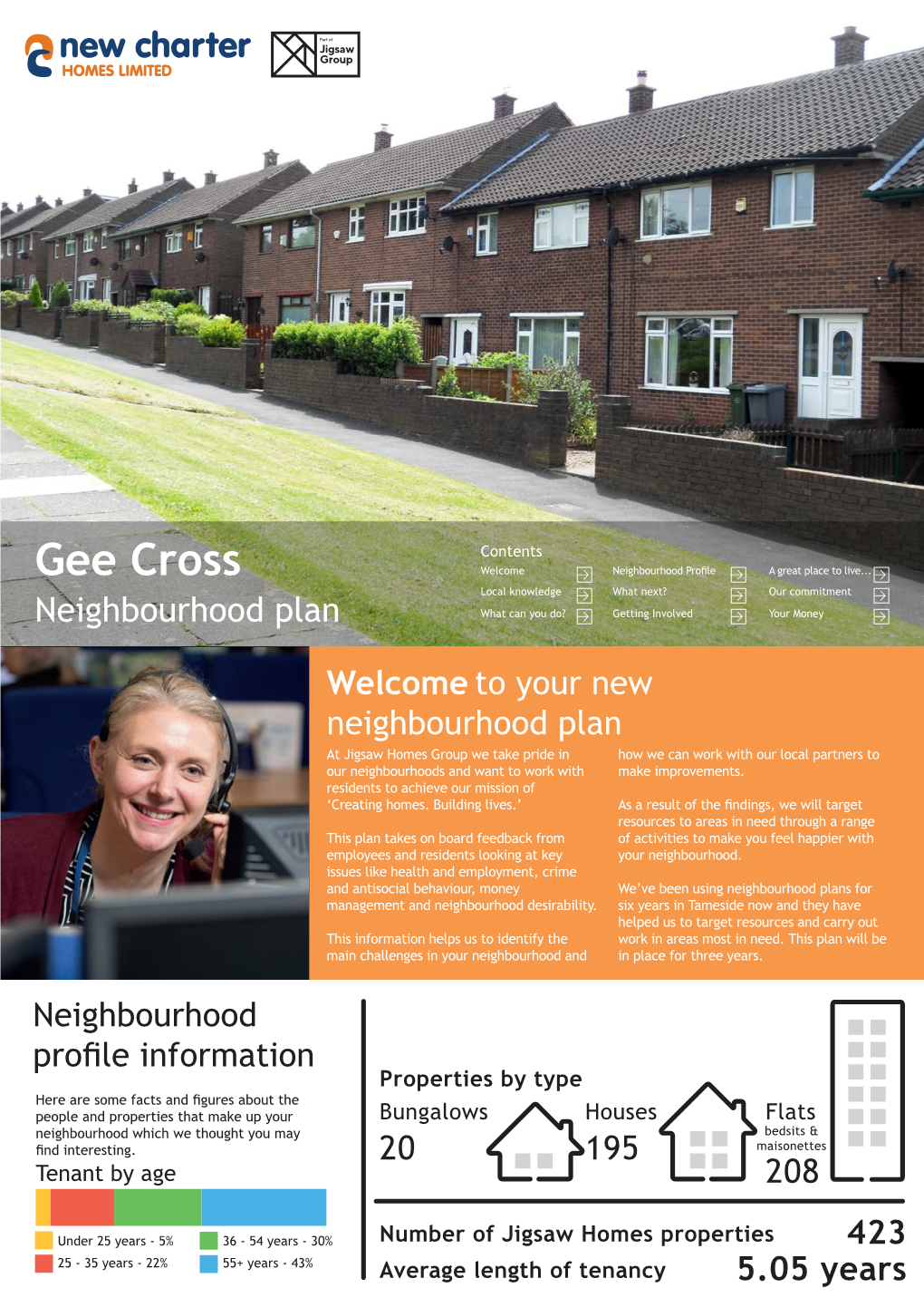 Gee Cross Welcome Neighbourhood Profile a Great Place to Live