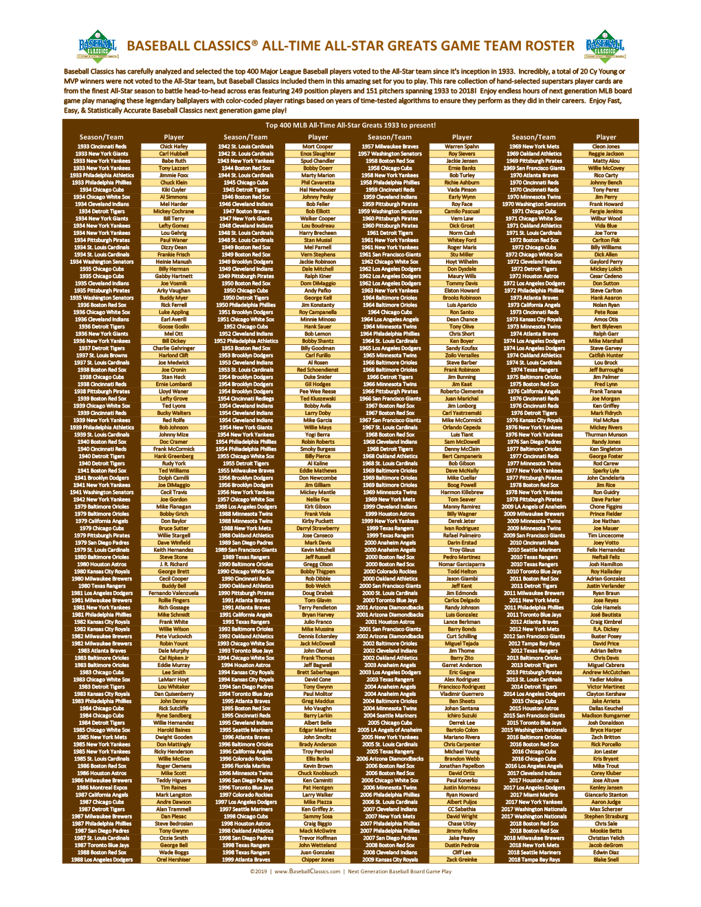 Baseball Classics All-Time All-Star Greats Game Team Roster