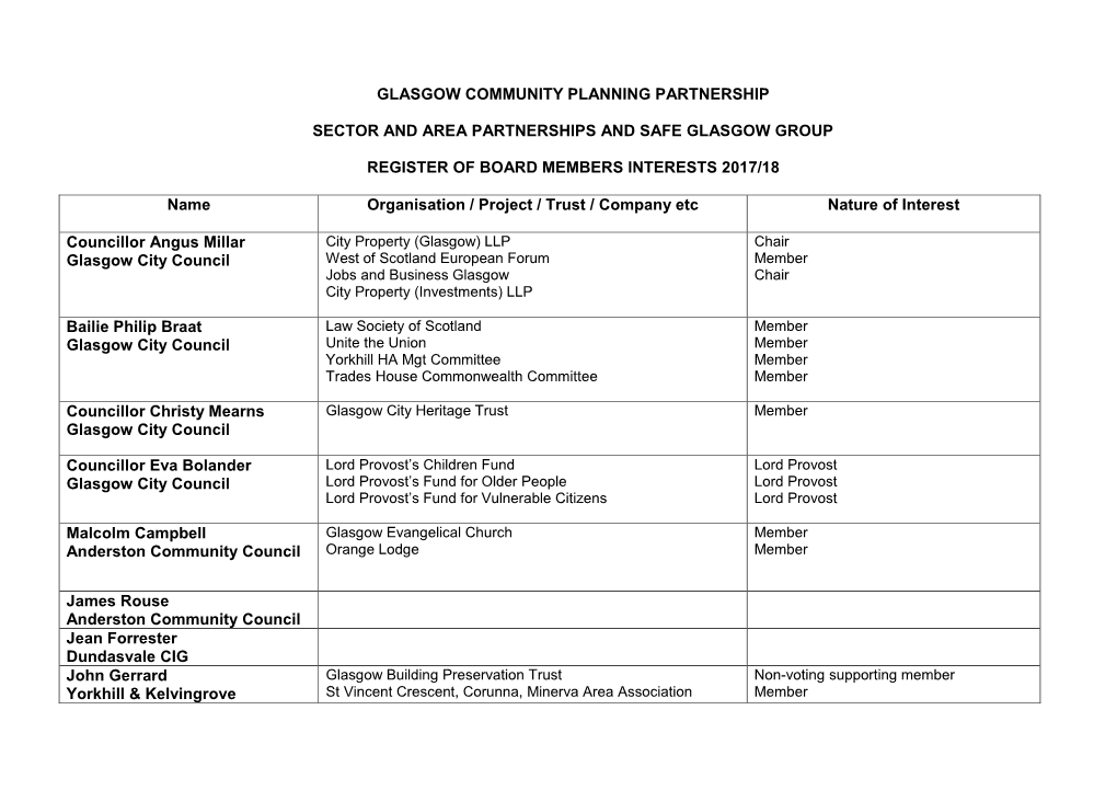 Glasgow Community Planning Partnership