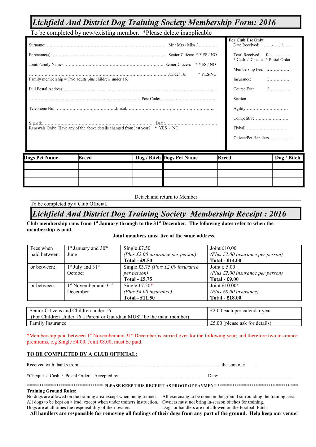 Lichfield and District Dog Training Society Membership Form: 1998