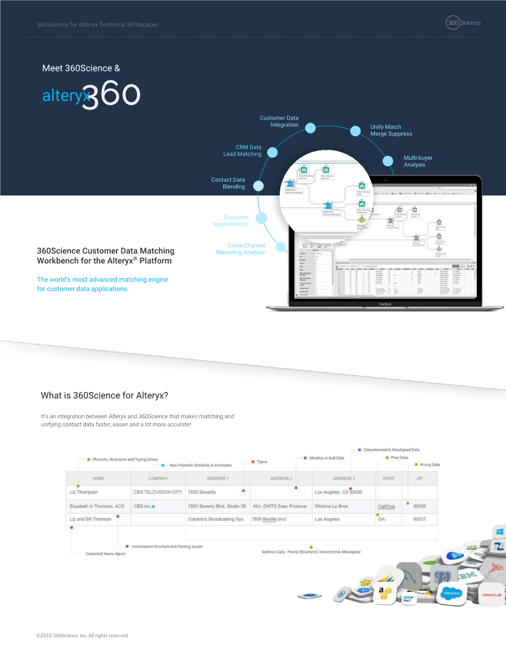 Alteryx Technical Whitepaper