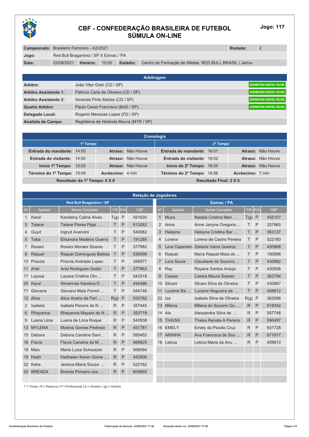 CBF - CONFEDERAÇÃO BRASILEIRA DE FUTEBOL Jogo: 117 SÚMULA ON-LINE