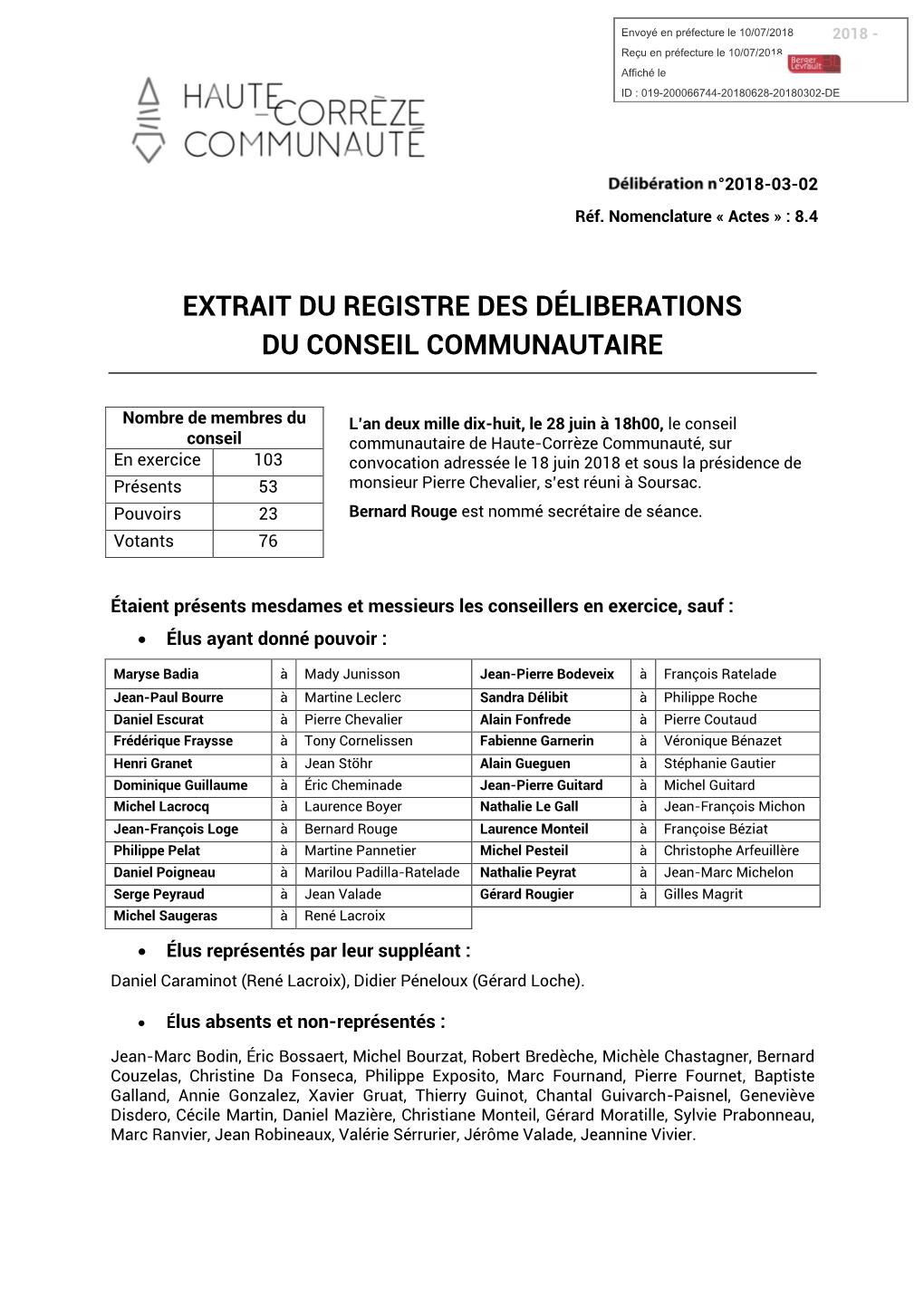 Extrait Du Registre Des Déliberations Du Conseil Communautaire