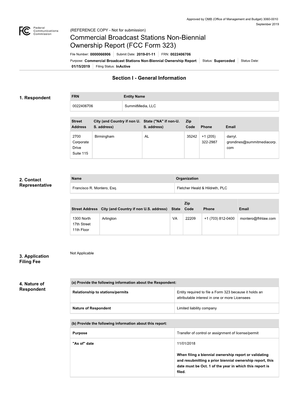 Licensing and Management System