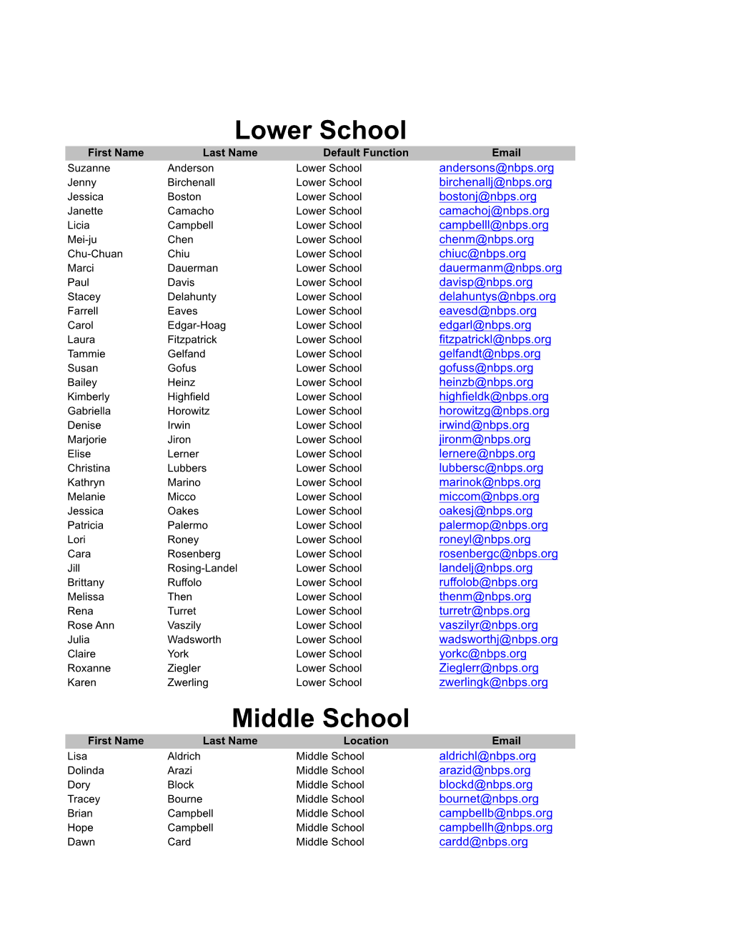 Middle School Lower School