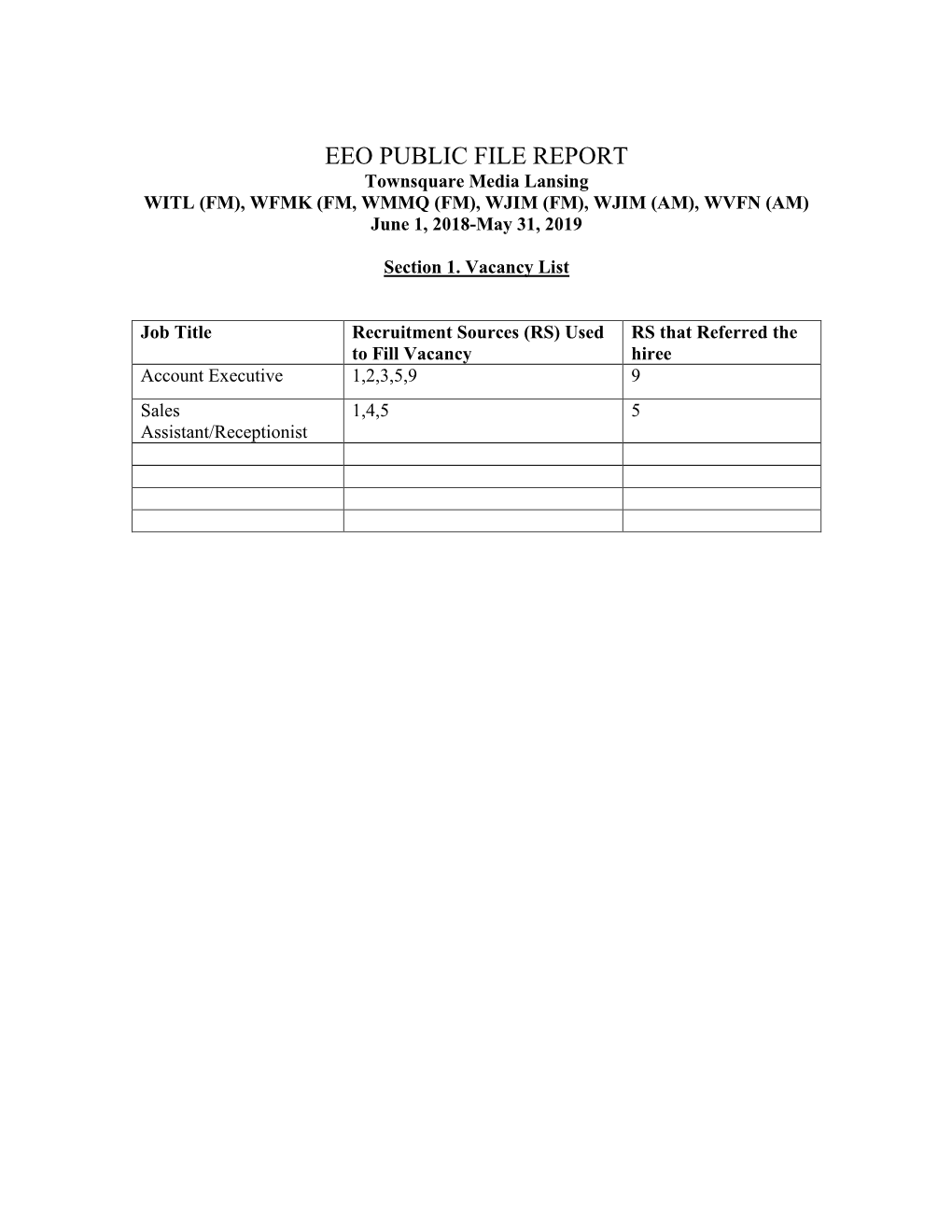 EEO PUBLIC FILE REPORT Townsquare Media Lansing WITL (FM), WFMK (FM, WMMQ (FM), WJIM (FM), WJIM (AM), WVFN (AM) June 1, 2018-May 31, 2019