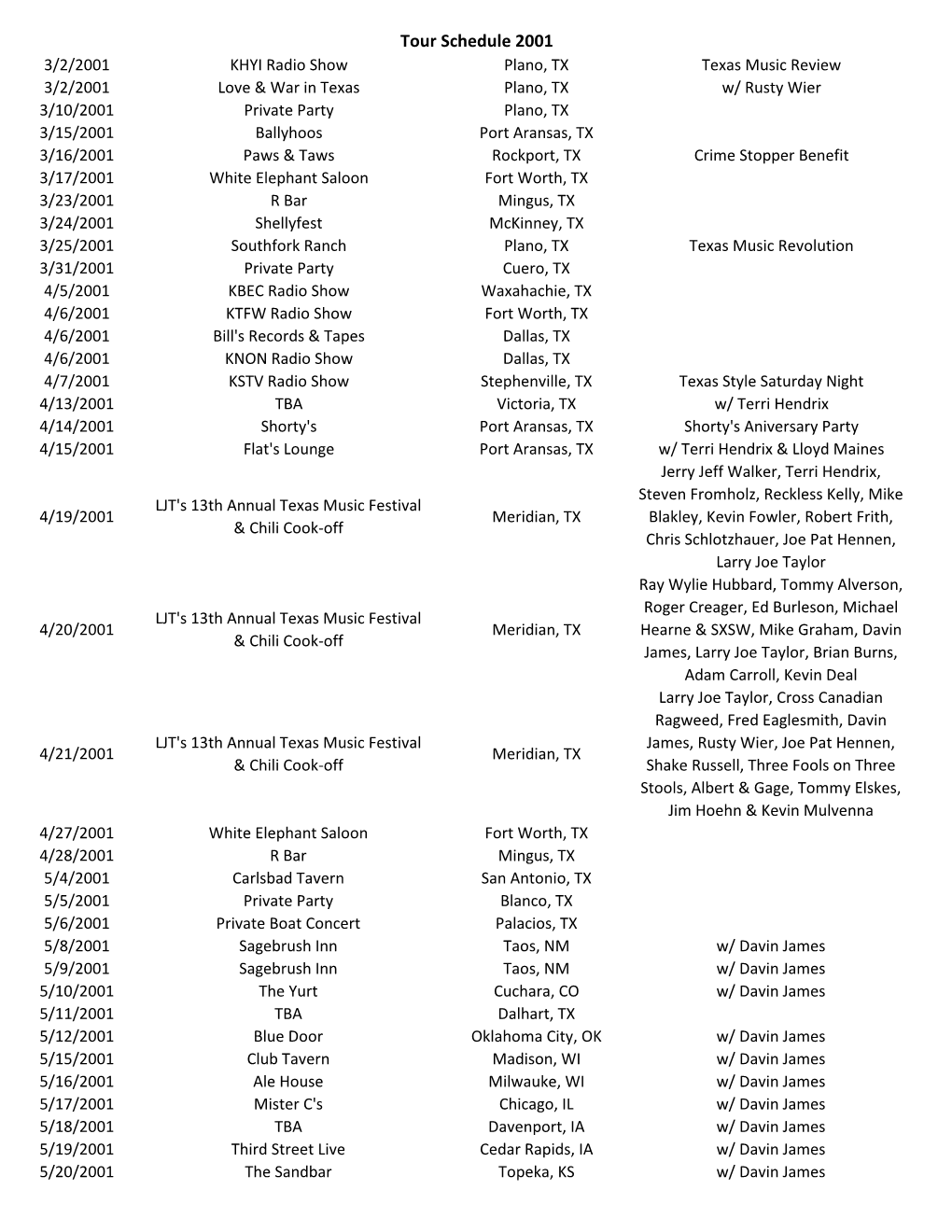 Tour Schedule 2001