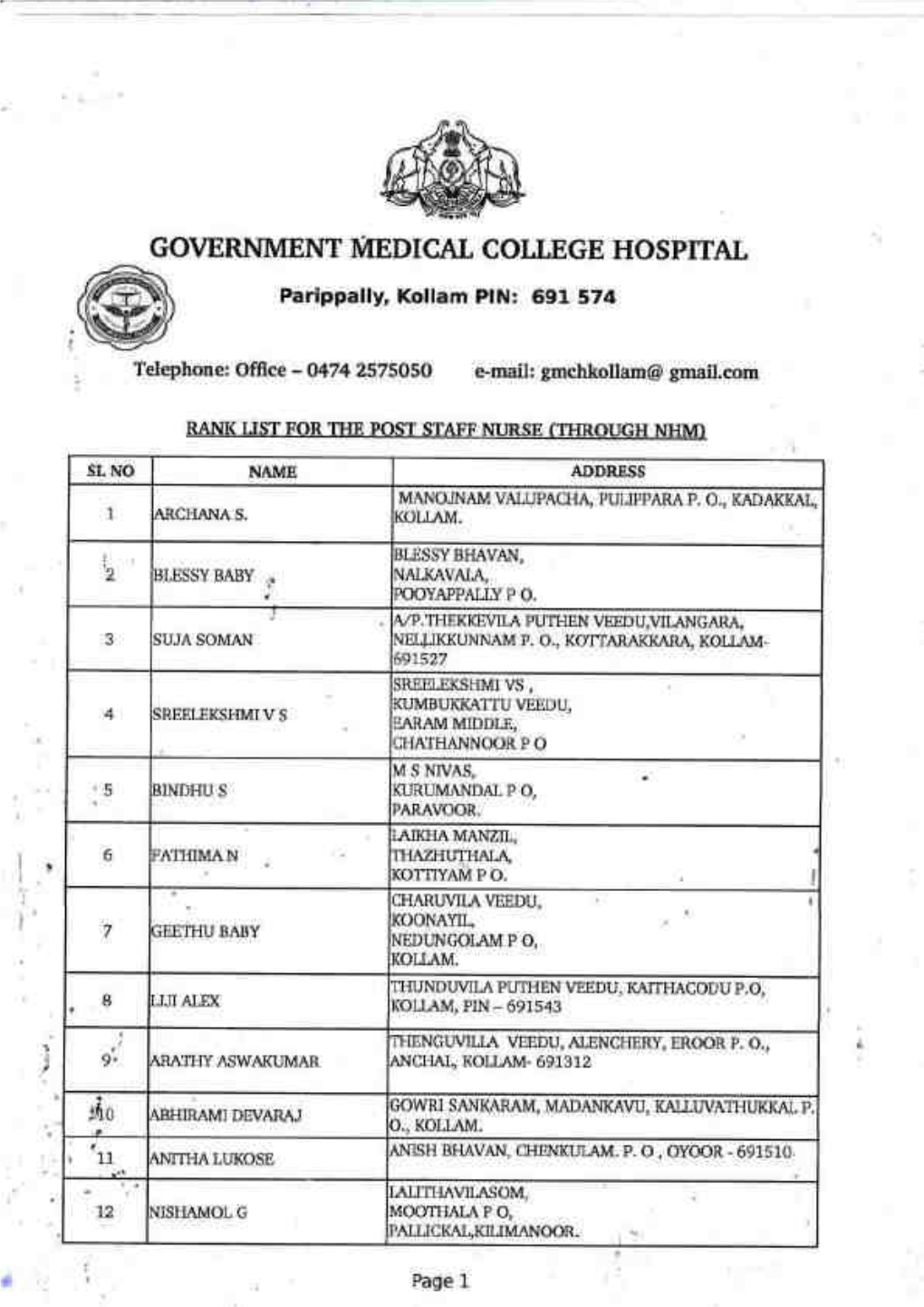 GOVERNMENT MEDICAL COTLEGE HOSPITAL Parippally, Kollam PIN: 691 574