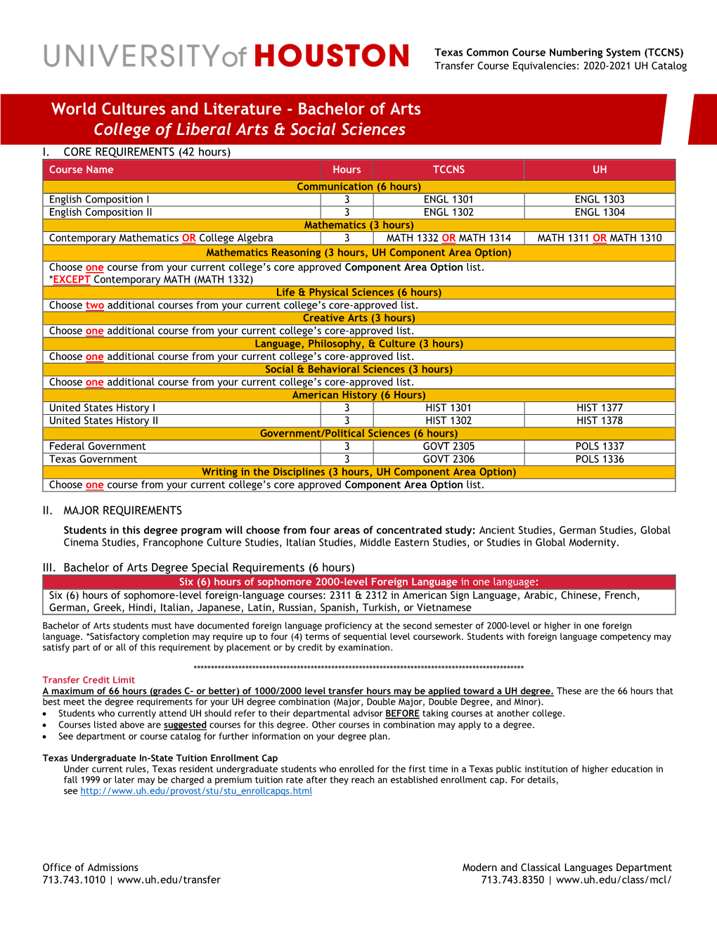 World Cultures and Literature - Bachelor of Arts