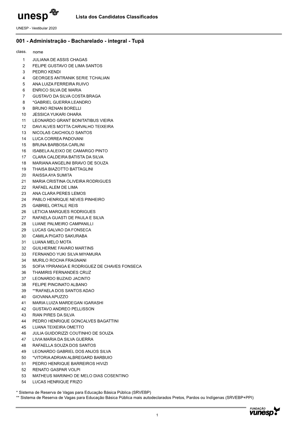 001 - Administração - Bacharelado - Integral - Tupã Class