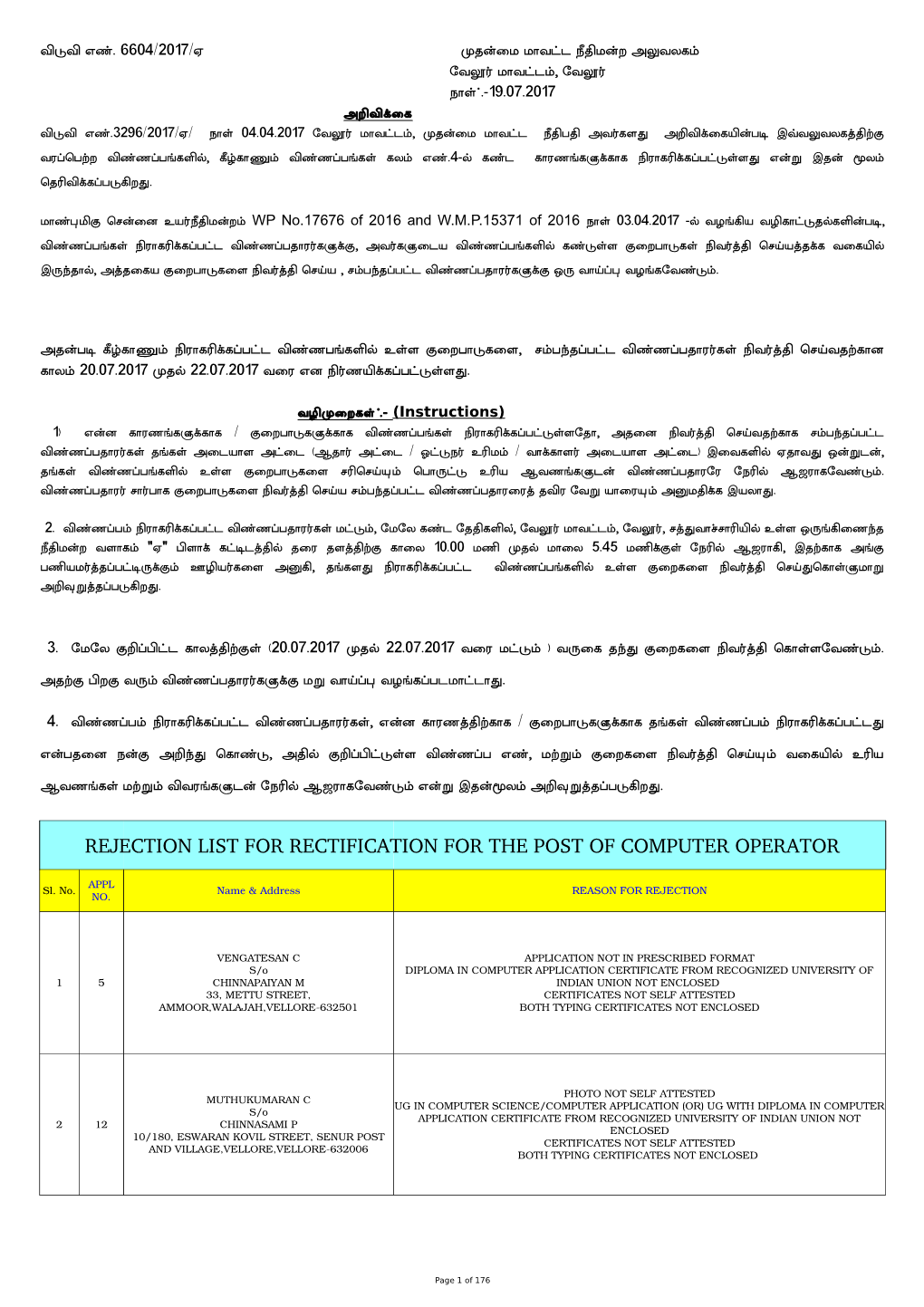 Rejection List for Rectification for the Post of Computer Operator