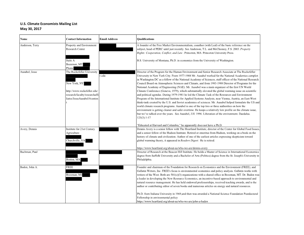 Heartland Climate Economists List SAMPLE