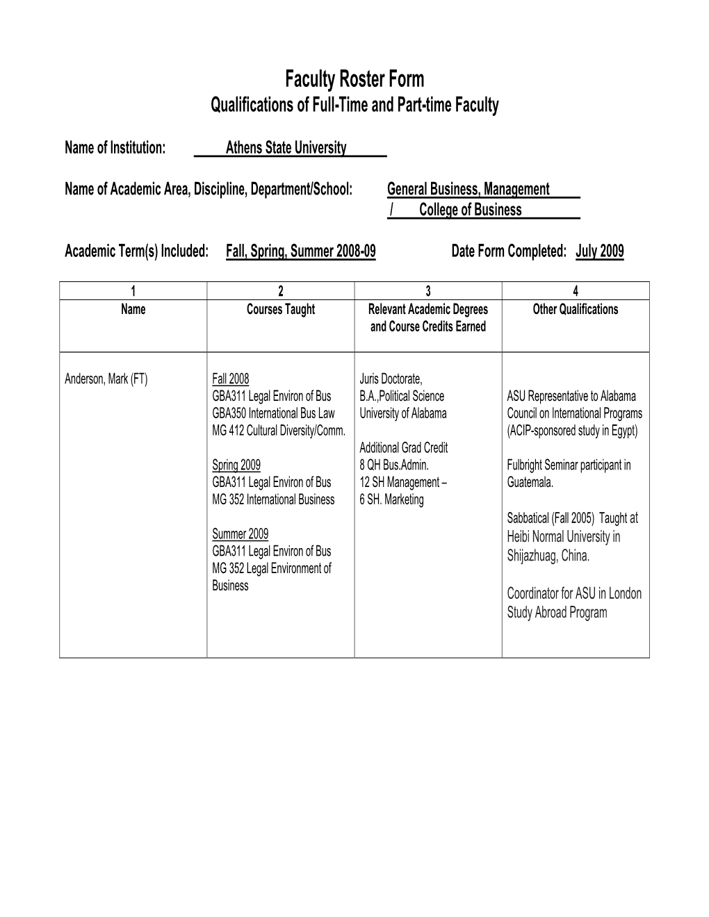 Faculty Roster Form Qualifications of Full-Time and Part-Time Faculty