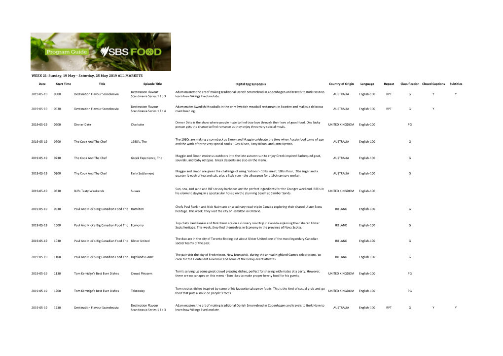 WEEK 21: Sunday, 19 May - Saturday, 25 May 2019 ALL MARKETS