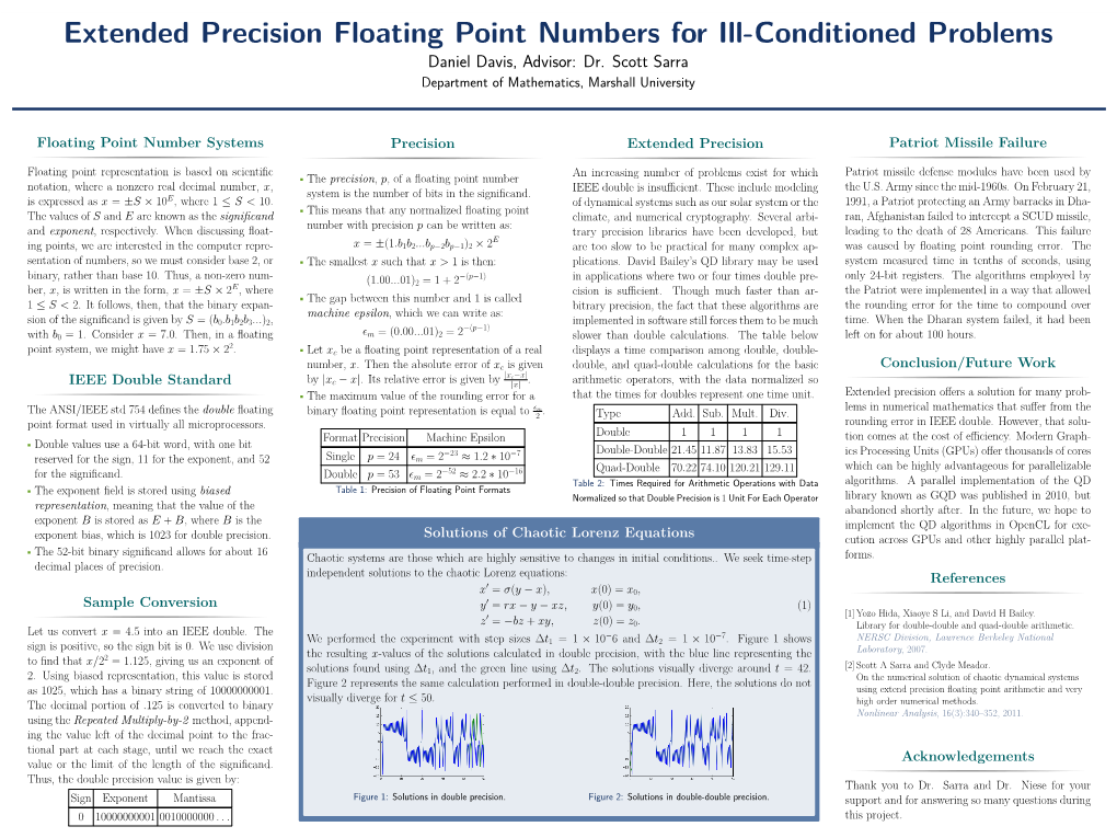 Extended Precision Floating Point Arithmetic