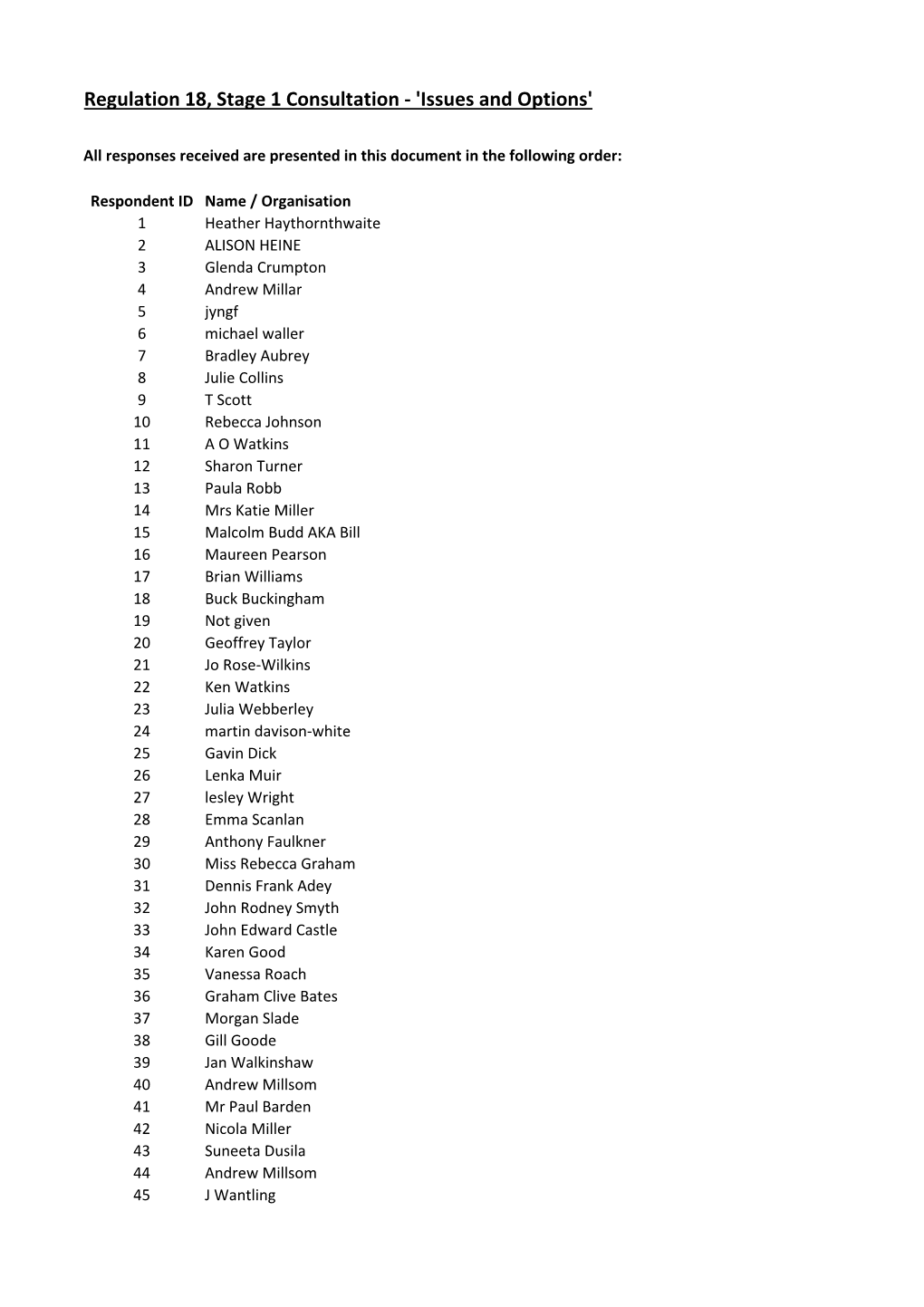 Regulation 18, Stage 1 Consultation - 'Issues and Options'