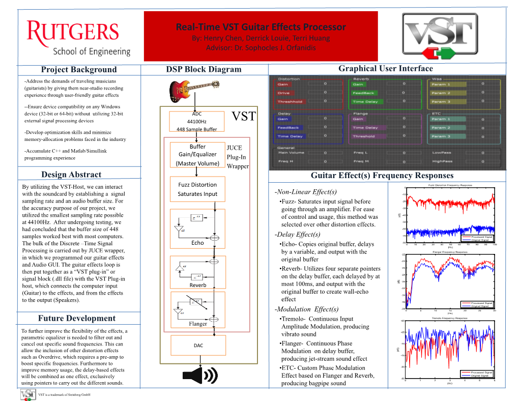 Real-Time VST Guitar Effects Processor By: Henry Chen, Derrick Louie, Terri Huang Advisor: Dr