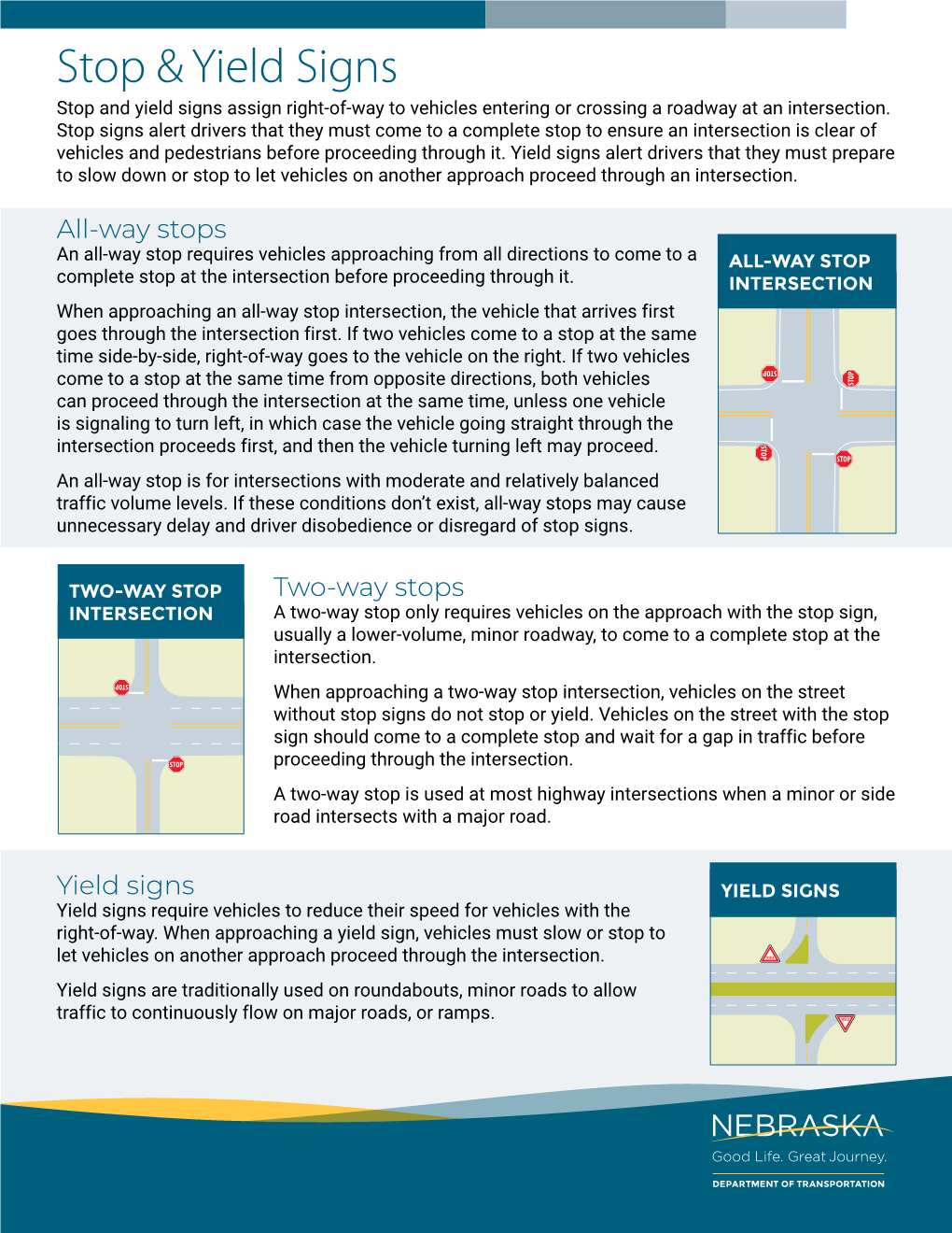 Stop & Yield Signs