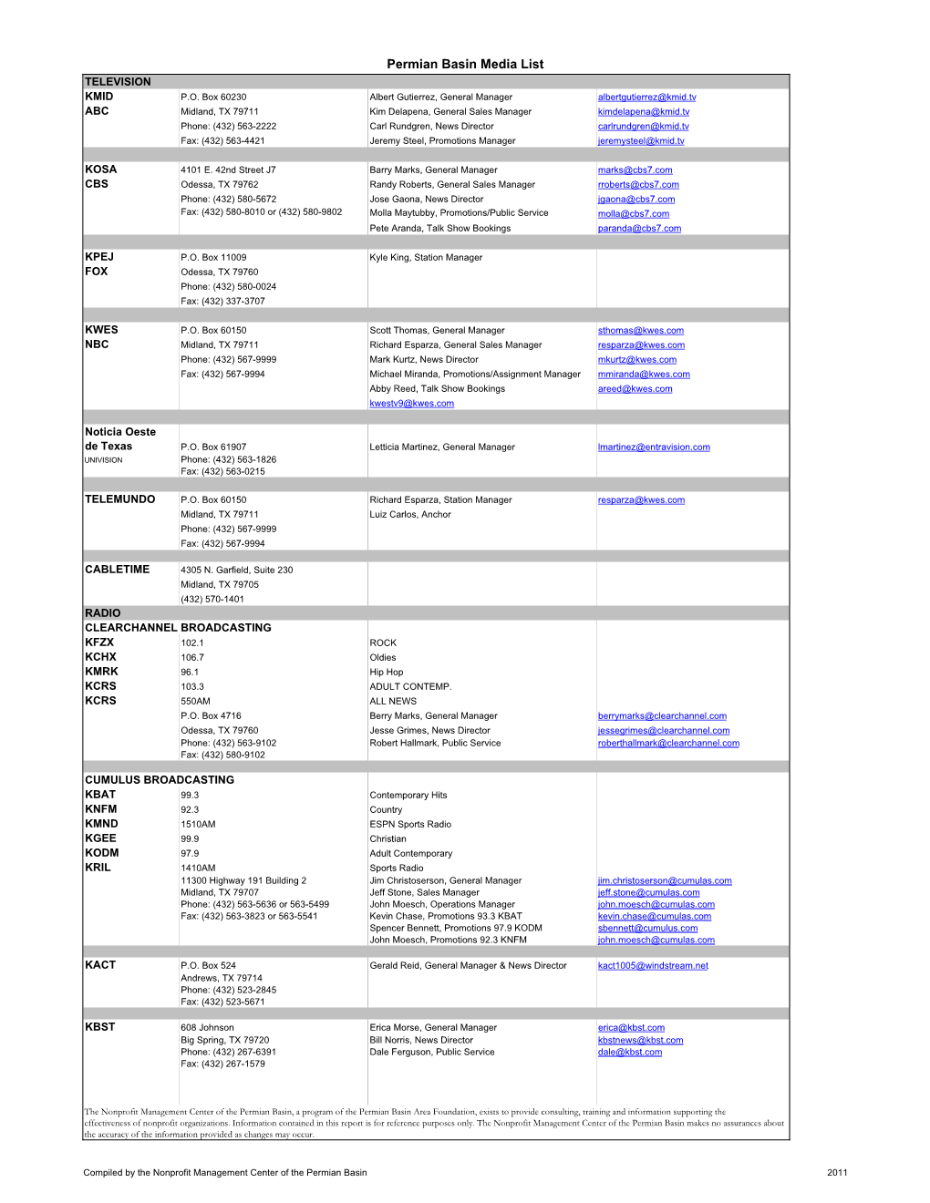 Permian Basin Media List TELEVISION KMID P.O