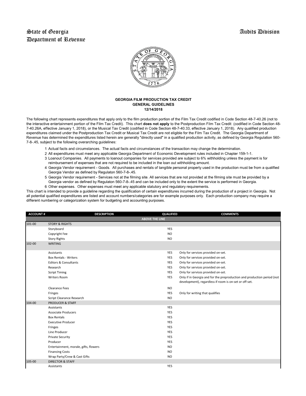 State of Georgia Audits Division Department of Revenue