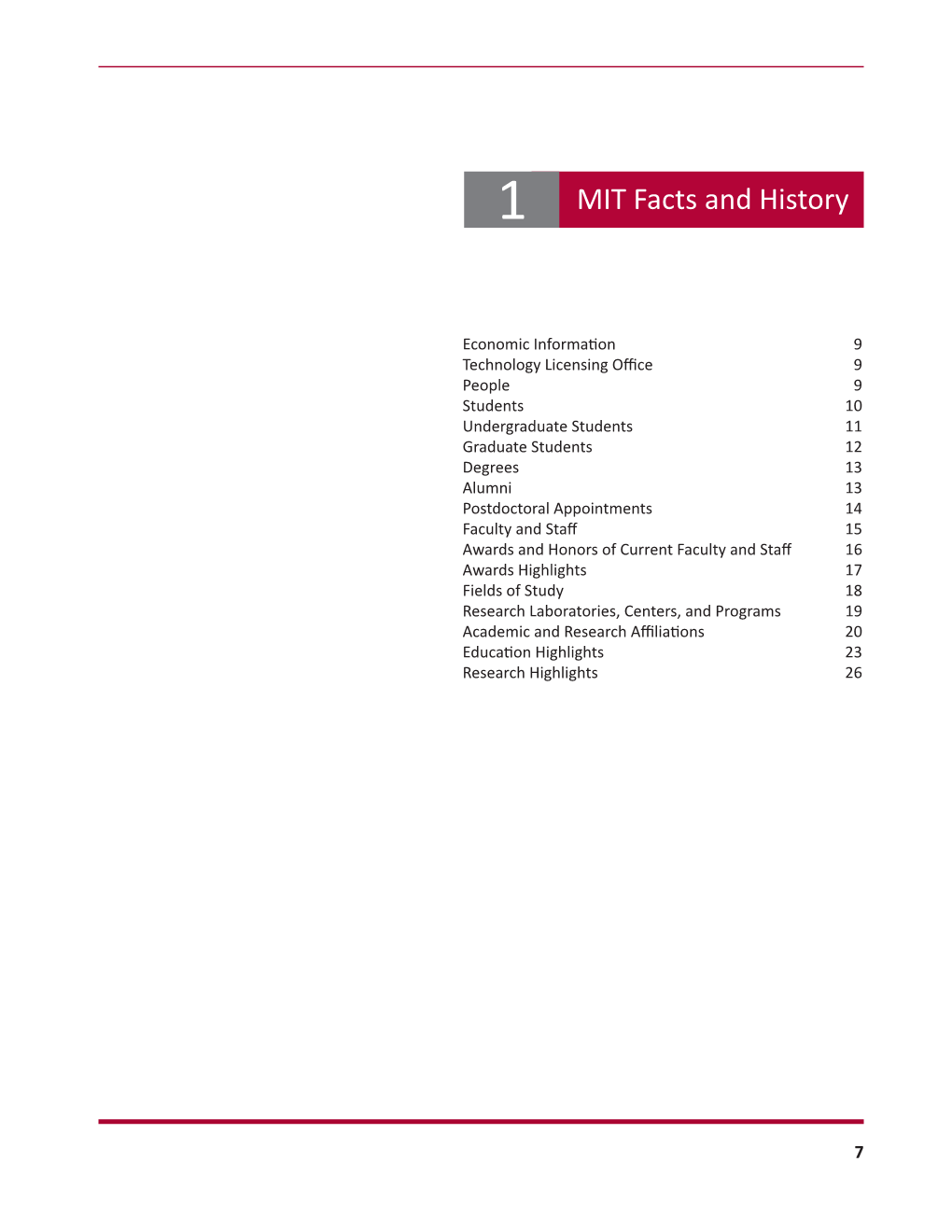 Section 1: MIT Facts and History