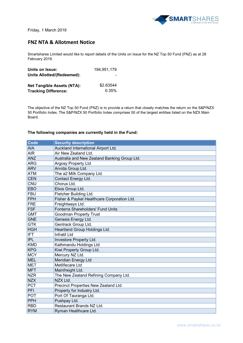 FNZ NTA & Allotment Notice