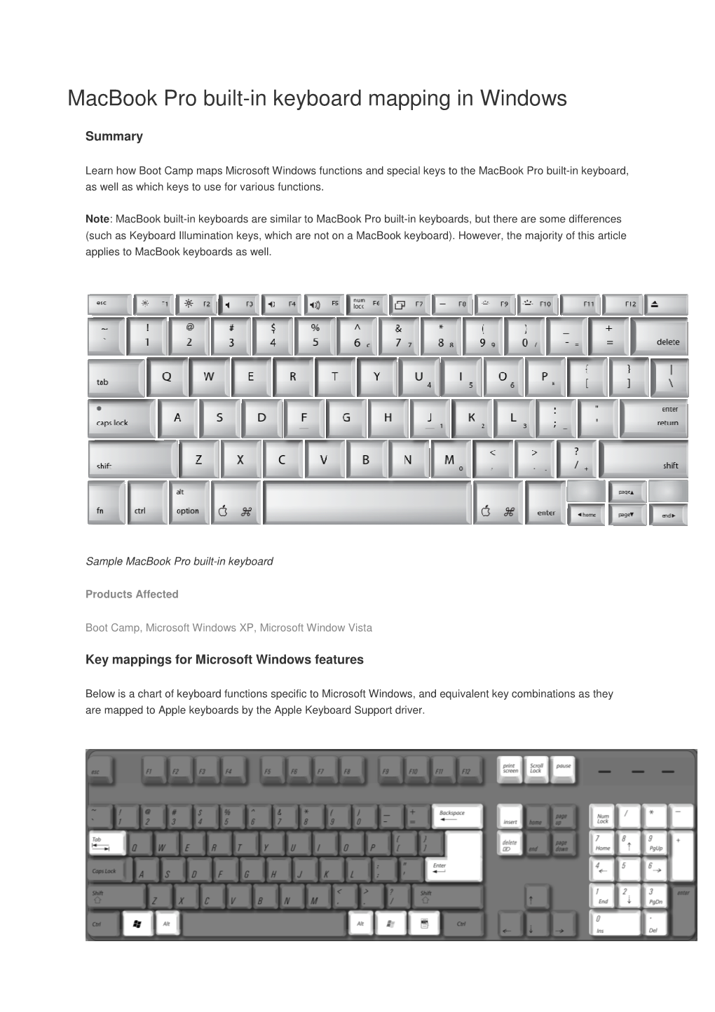 Macbook Pro Built-In Keyboard Mapping in Windows