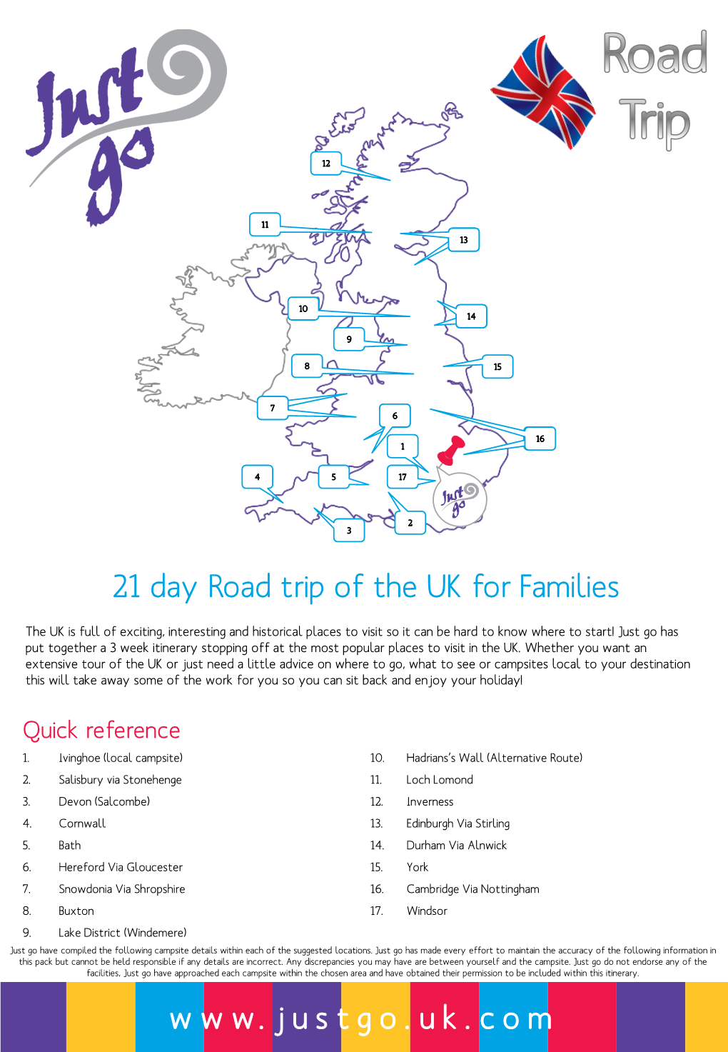 21 Day Road Trip of the UK for Families