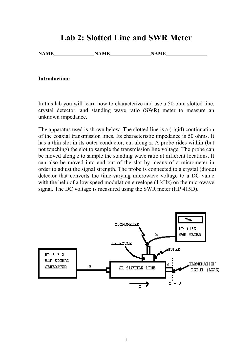 Slotted Line-SWR