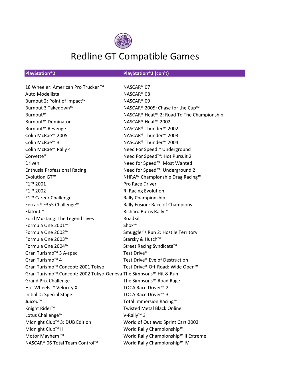 Redline GT Compatible Games