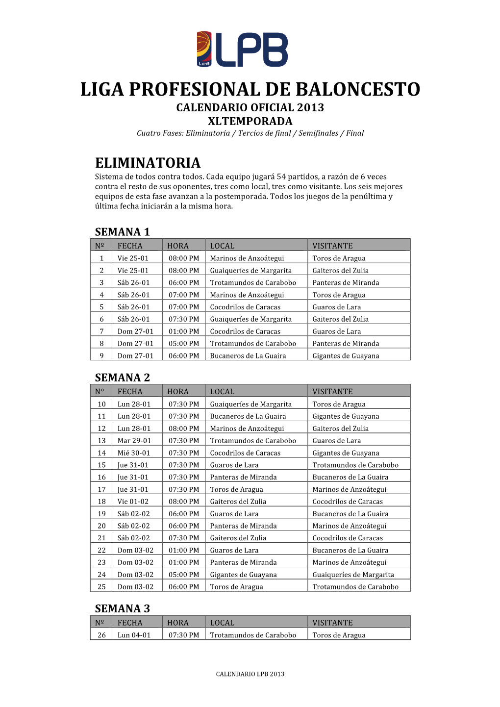 LIGA PROFESIONAL DE BALONCESTO CALENDARIO OFICIAL 2013 XLTEMPORADA Cuatro Fases: Eliminatoria / Tercios De Final / Semifinales / Final