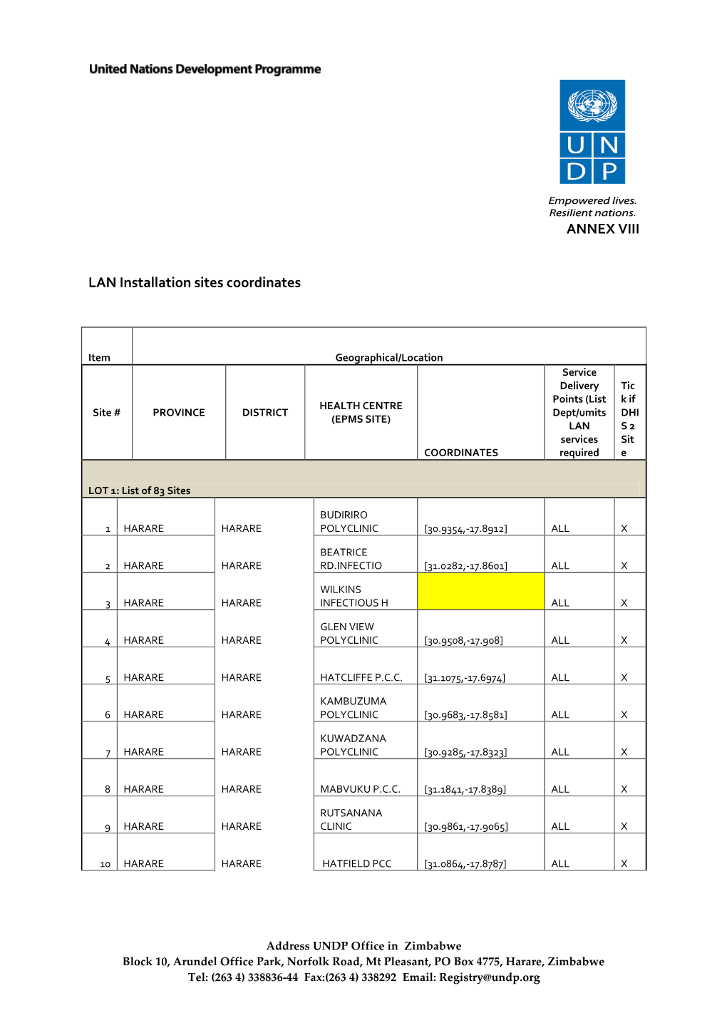 LAN Installation Sites Coordinates