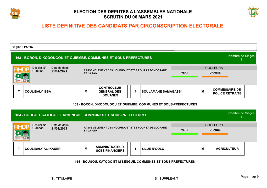 Crystal Reports