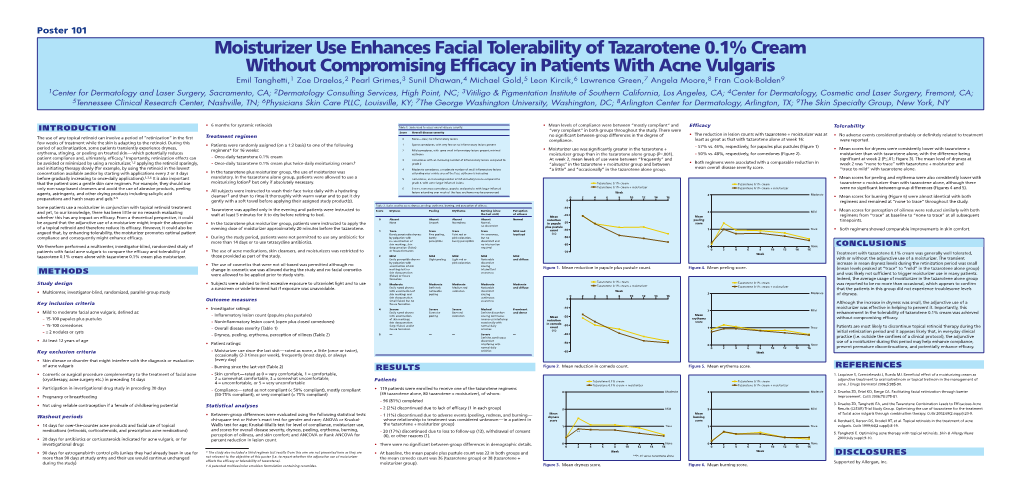 Moisturizer Use Enhances Facial Tolerability of Tazarotene 0.1% Cream Without Compromising Efficacy in Patients with Acne