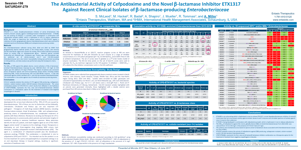 The Antibacterial Activity of Cefpodoxime and the Novel Β