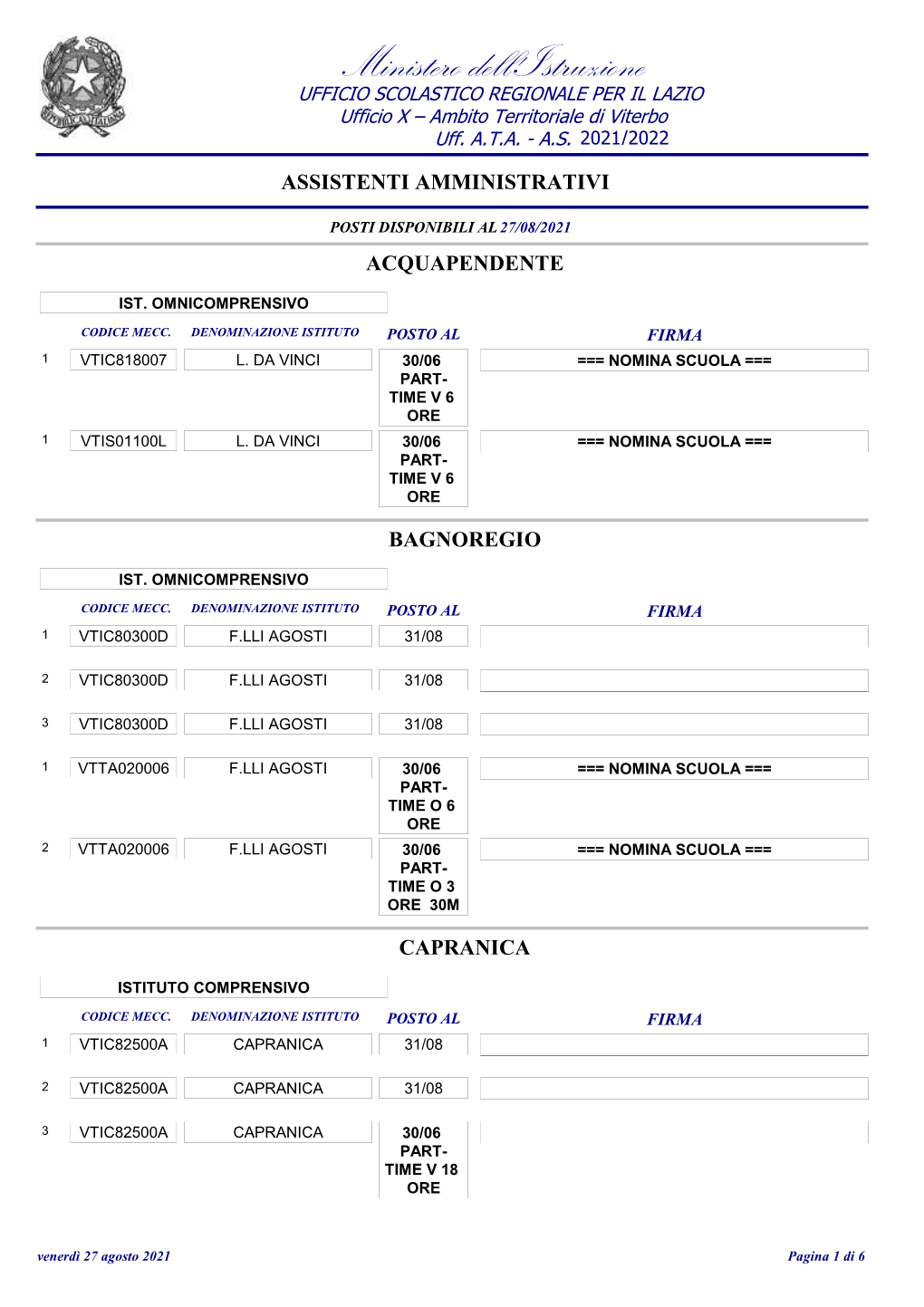 Ministero Dell'istruzione UFFICIO SCOLASTICO REGIONALE PER IL LAZIO Ufficio X – Ambito Territoriale Di Viterbo Uff