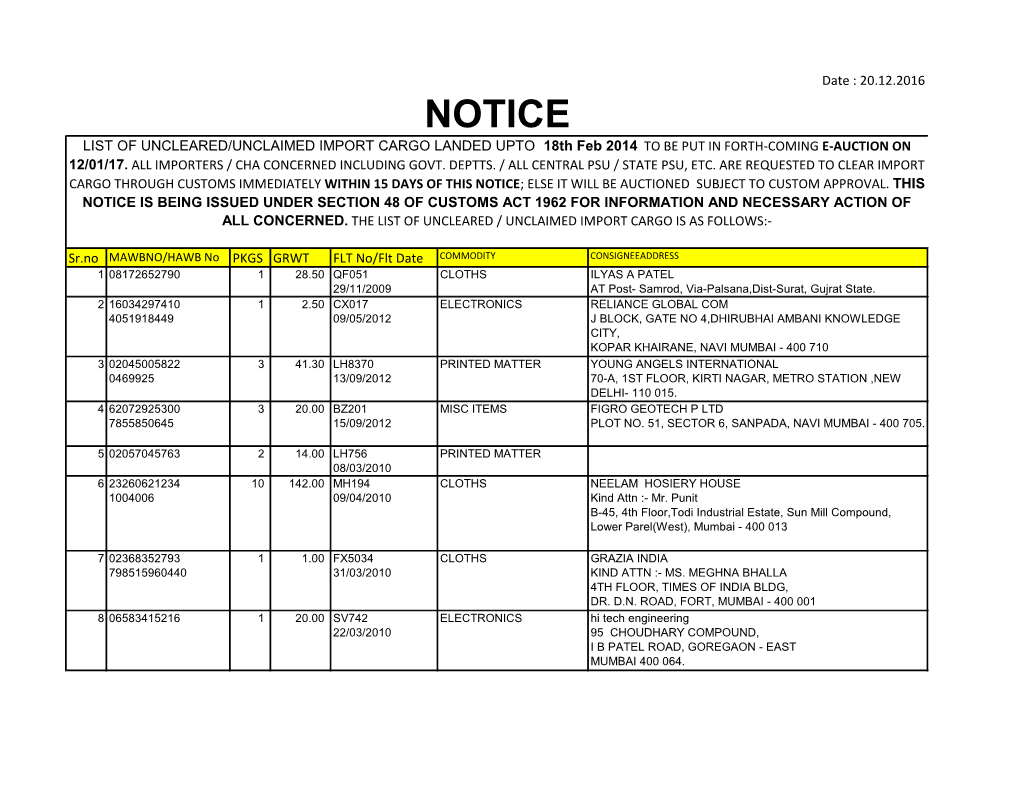 NOTICE LIST of UNCLEARED/UNCLAIMED IMPORT CARGO LANDED UPTO 18Th Feb 2014 to BE PUT in FORTH-COMING E-AUCTION on 12/01/17