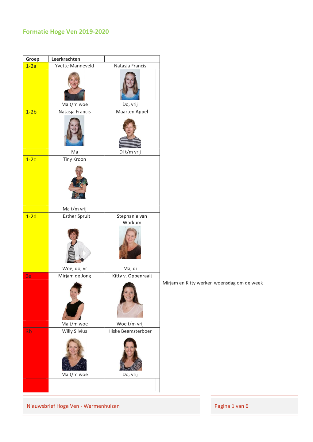 Formatie Hoge Ven 2019-2020