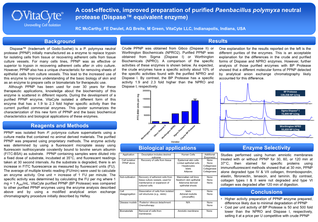 Neutral Protease (Dispase™ Equivalent Enzyme)