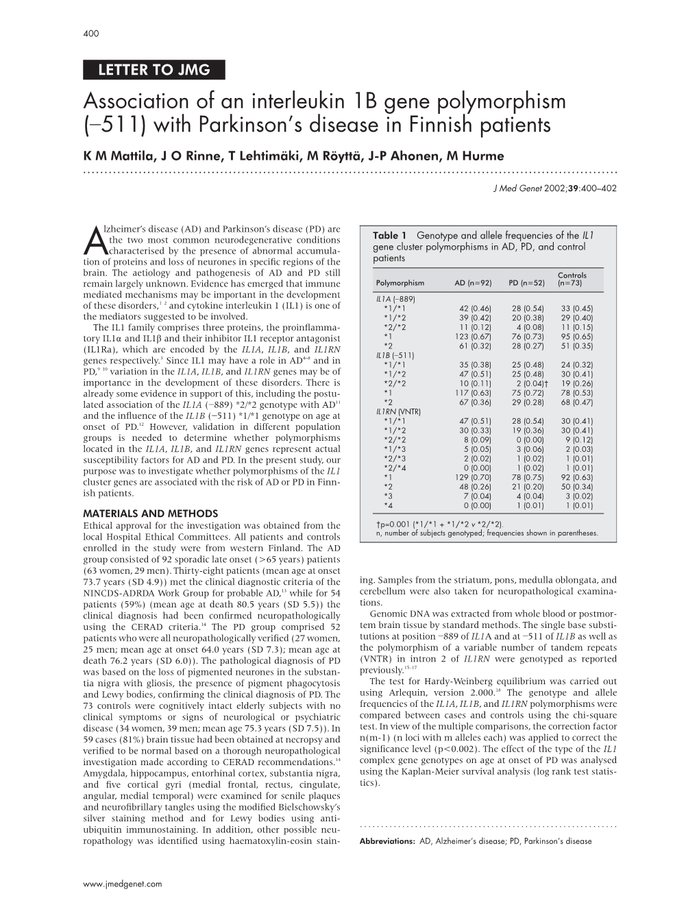 Association of an Interleukin 1B Gene Polymorphism (-511) With