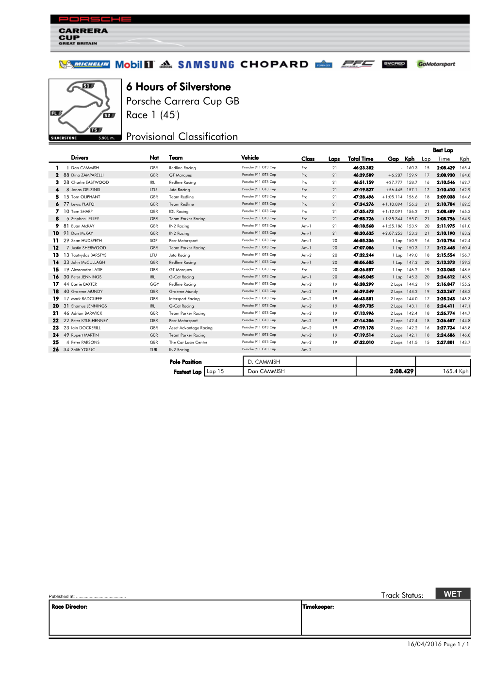 Provisional Classification 6 Hours of Silverstone Porsche Carrera Cup