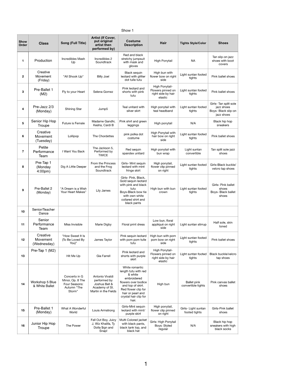 BSM Show Order Sheet