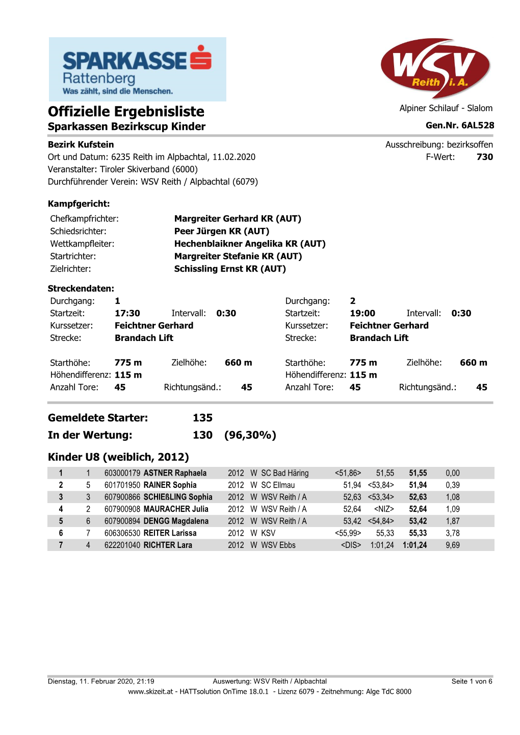 Offizielle Ergebnisliste Alpiner Schilauf - Slalom Sparkassen Bezirkscup Kinder Gen.Nr