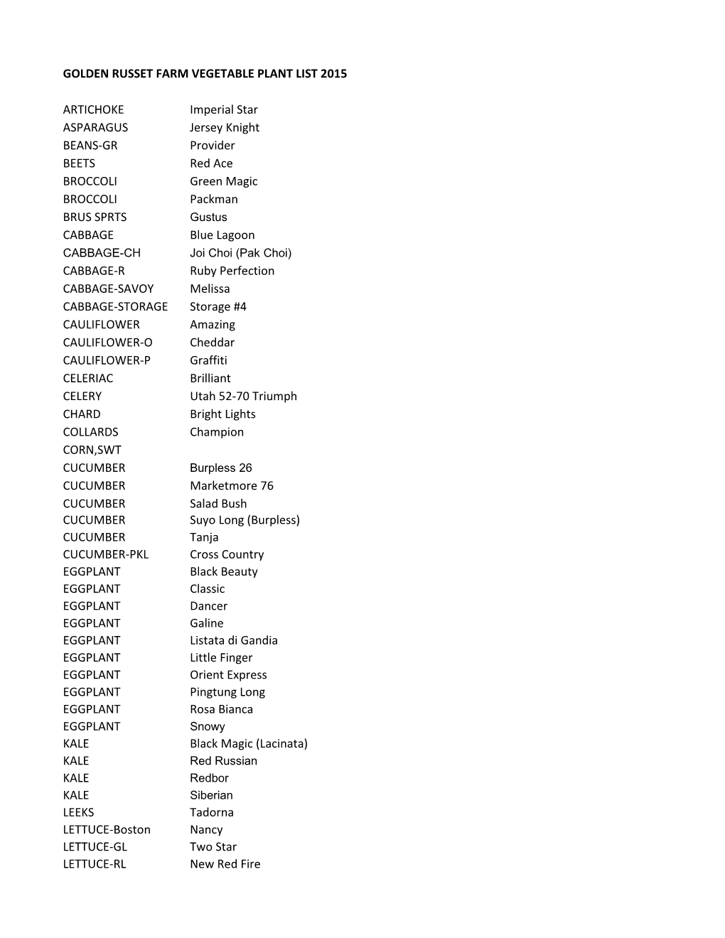 Golden Russet Farm Vegetable Plant List 2015