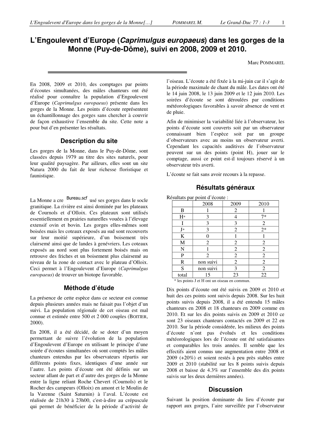 L'engoulevent D'europe (Caprimulgus Europaeus) Dans Les Gorges De La Monne (Puy-De-Dôme), Suivi En 2008, 2009 Et 2010