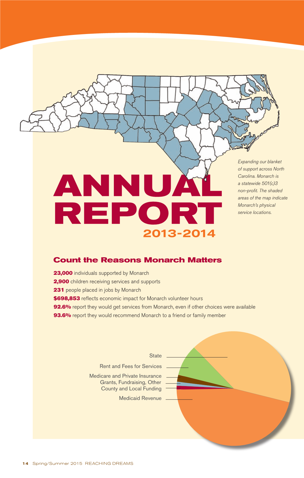 Annual Report 2014-2015