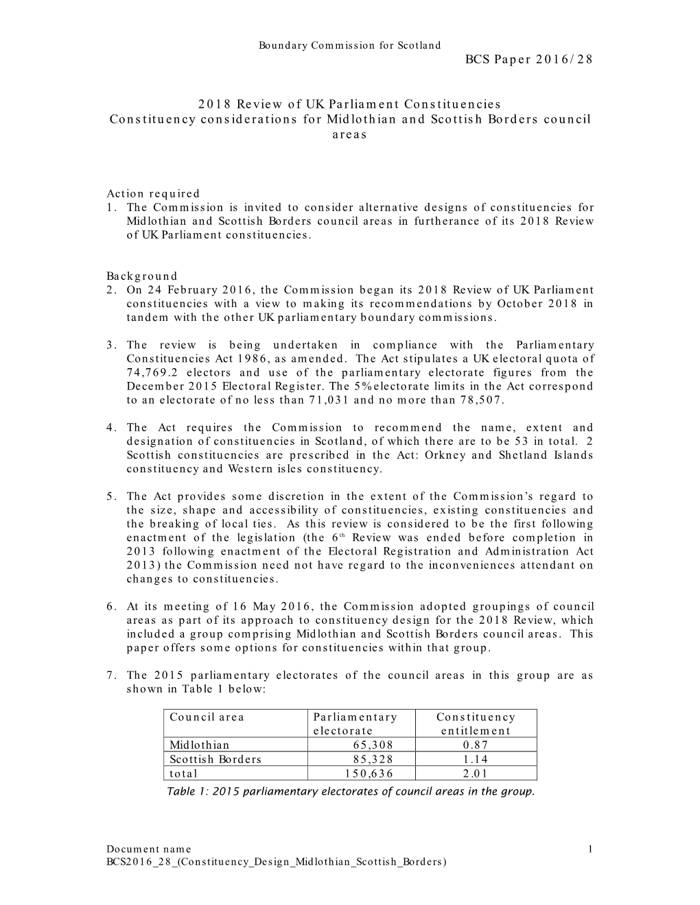 BCS Paper 2016/28 2018 Review of UK Parliament Constituencies Appendix a Midlothian and Scottish Borders Council Areas Existing Constituencies