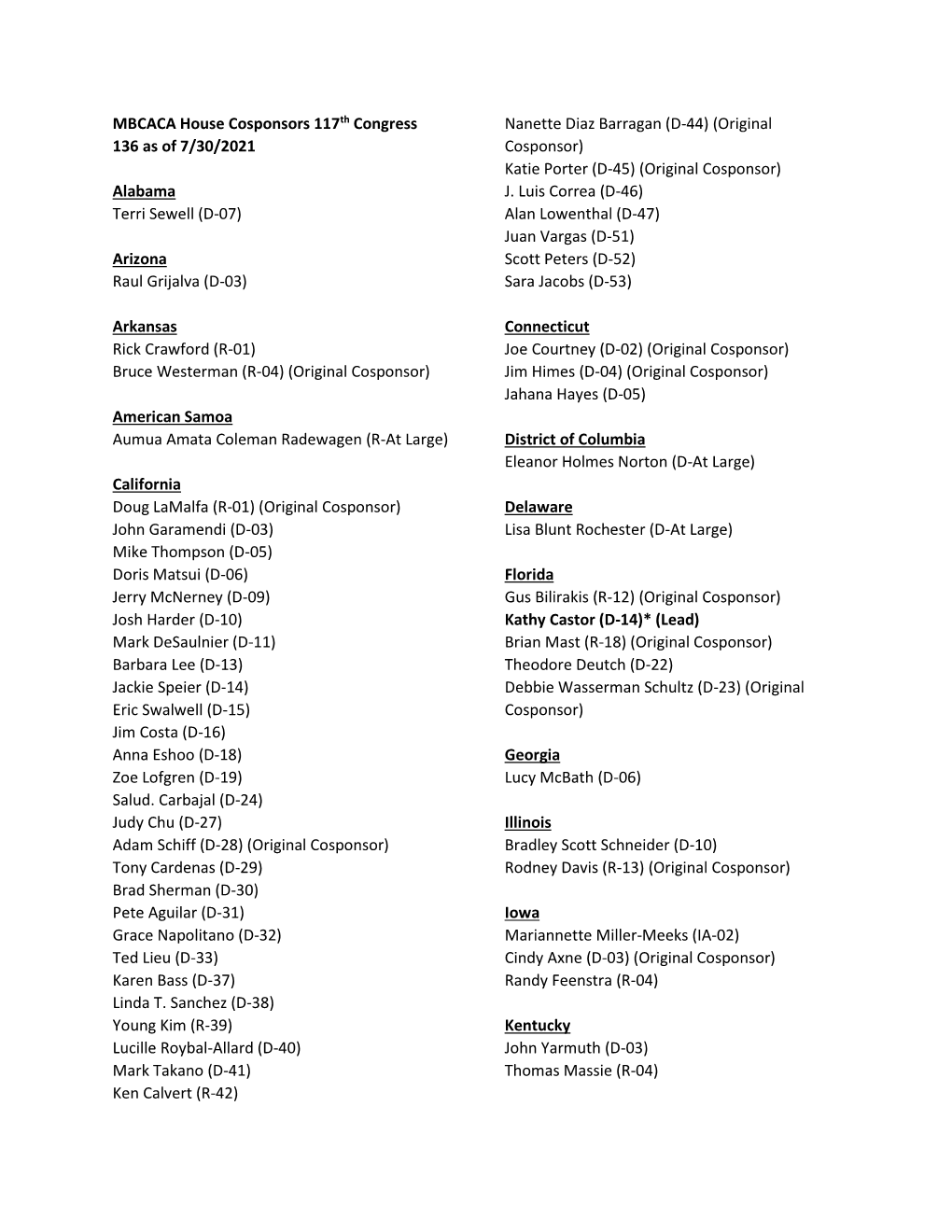 MBCACA House Cosponsors 117Th Congress 136 As of 7/30/2021