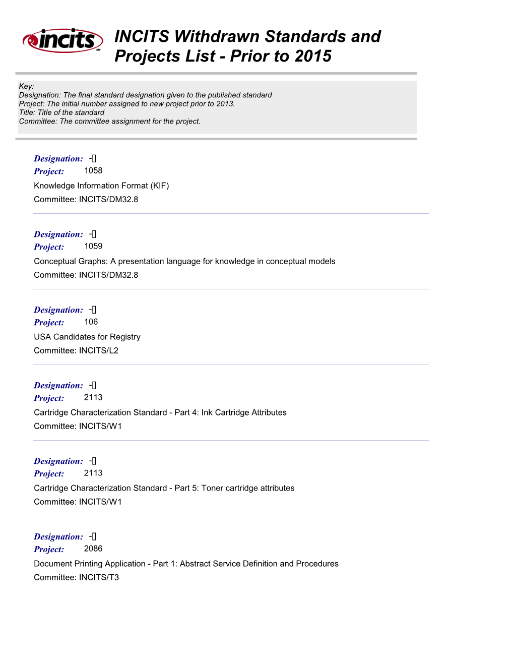 INCITS Withdrawn Standards and Projects List - Prior to 2015